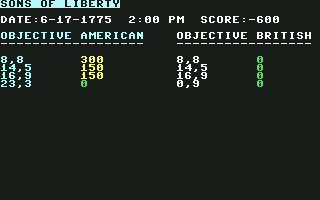 Sons Of Liberty screenshot 4 for Commodore 64